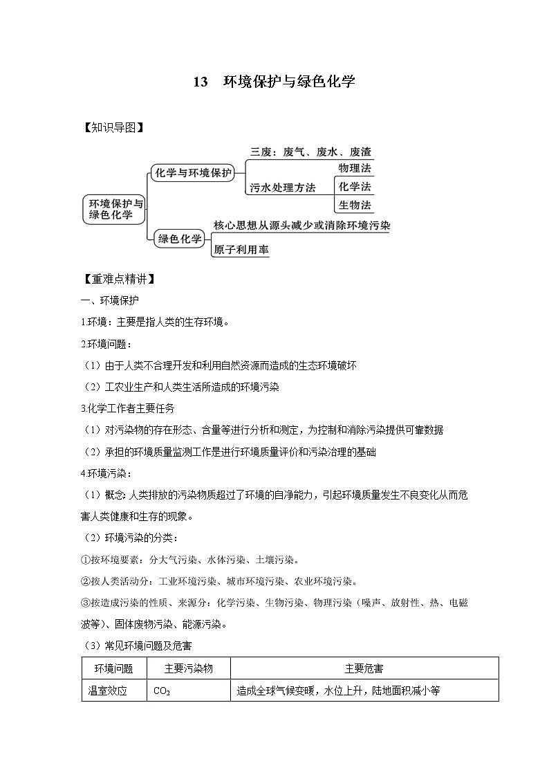 高中化学新版必修二  第13讲 环境保护与绿色化学学生满分版第1页