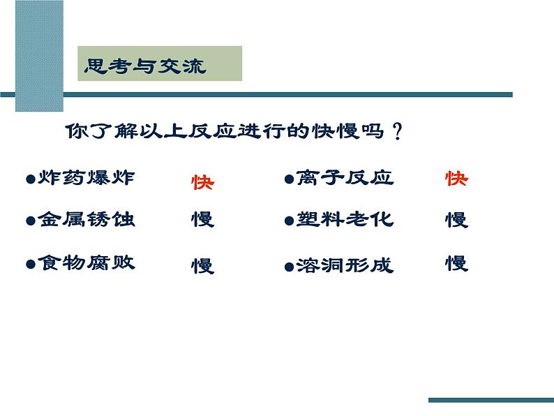 化学反应的快慢和限度全课时(2)课件PPT第5页