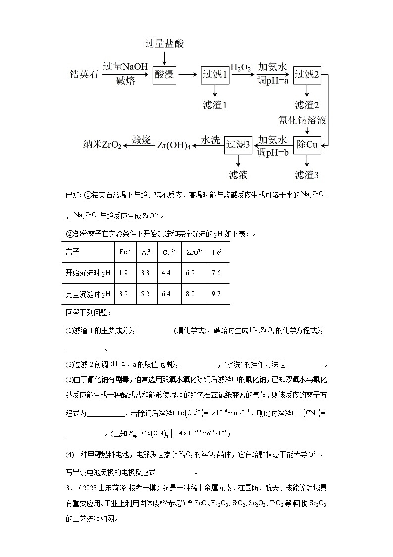 山东省菏泽市2021届-2023届高考化学三年模拟（一模）按题型分类汇编-02非选择题02