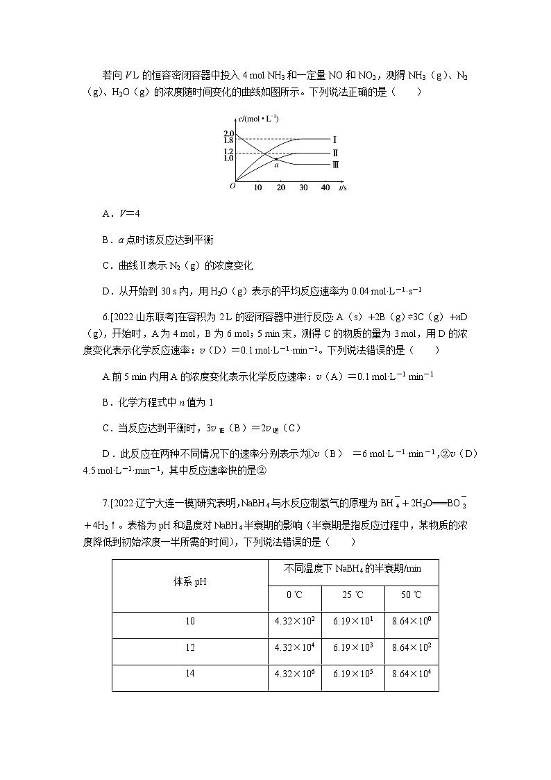 高考化学二轮复习专项分层特训练22含答案第3页