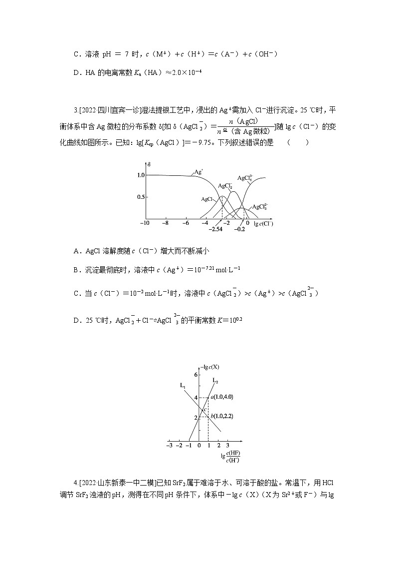 高考化学二轮复习专项分层特训练29含答案02