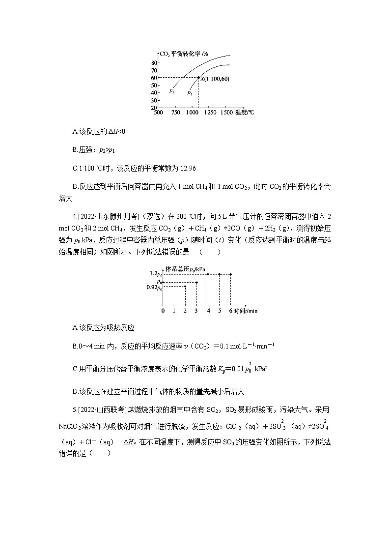 高考化学二轮复习专项练24含答案第2页