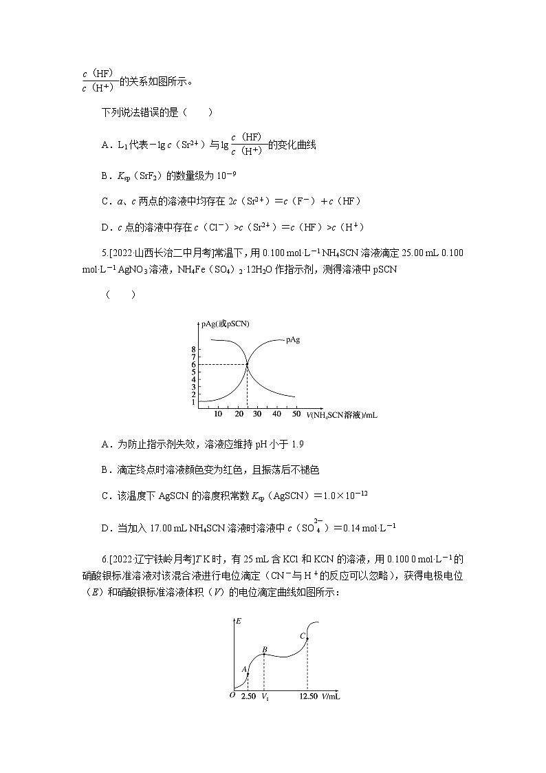 高考化学二轮复习专项练29含答案第3页