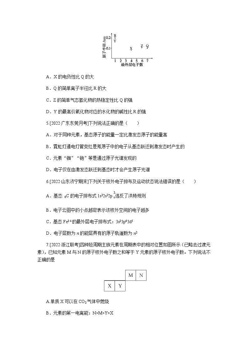 高考化学二轮复习专项练31含答案第2页