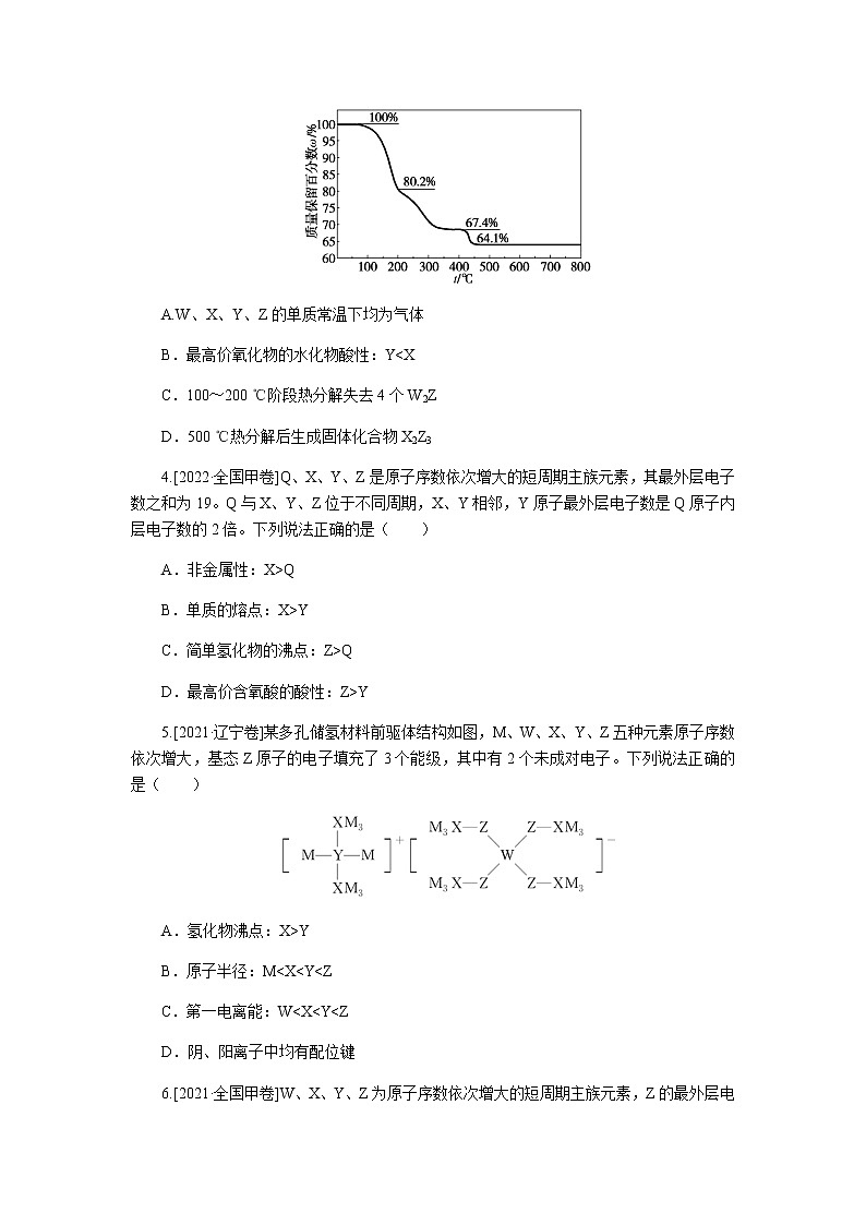 高考化学二轮复习专项练32含答案第2页