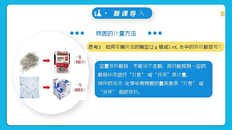 苏教版高中化学必修一  专题一第二单元 《物质的化学计量》第一课时物质的量 课件第6页