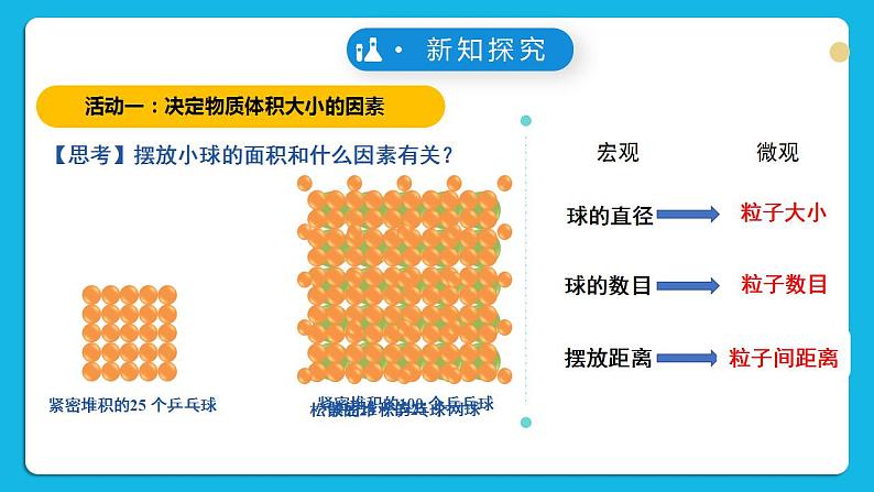 【核心素养】苏教版高中化学必修一 专题一 第二单元 《物质的化学计量》第二课时 气体摩尔体积 课件+教案+练习07