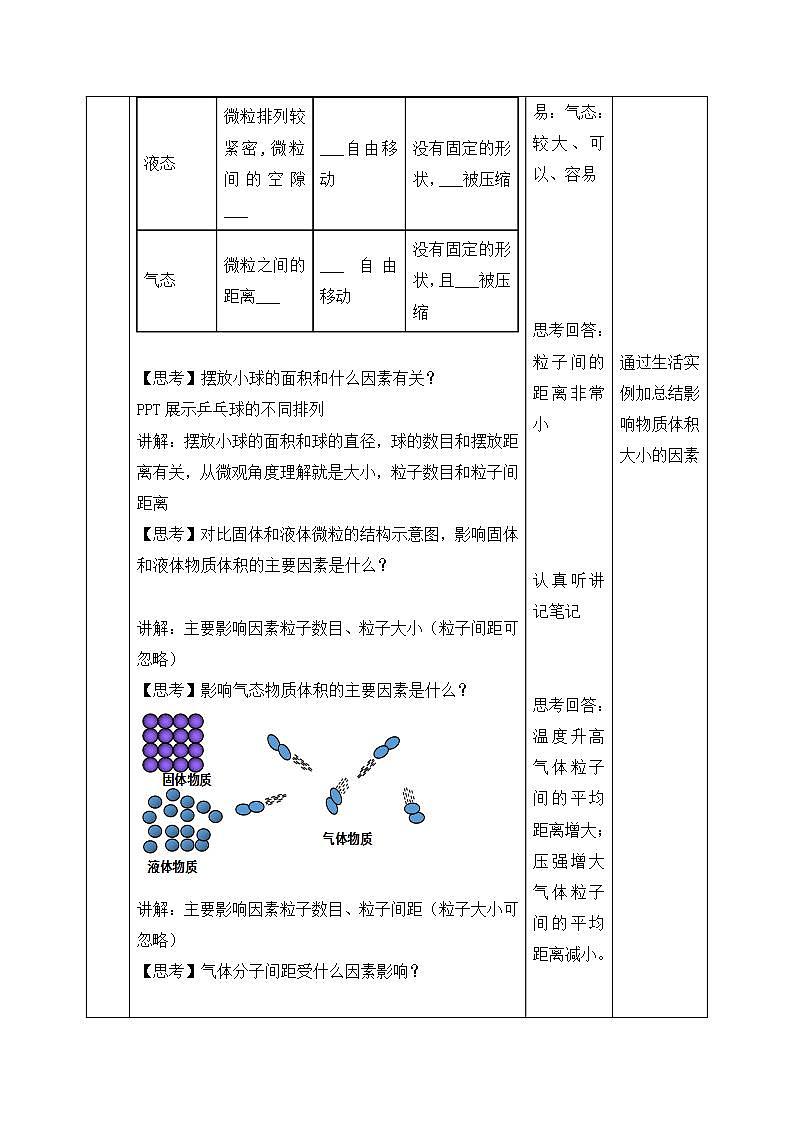 【核心素养】苏教版高中化学必修一 专题一 第二单元 《物质的化学计量》第二课时 气体摩尔体积 课件+教案+练习03