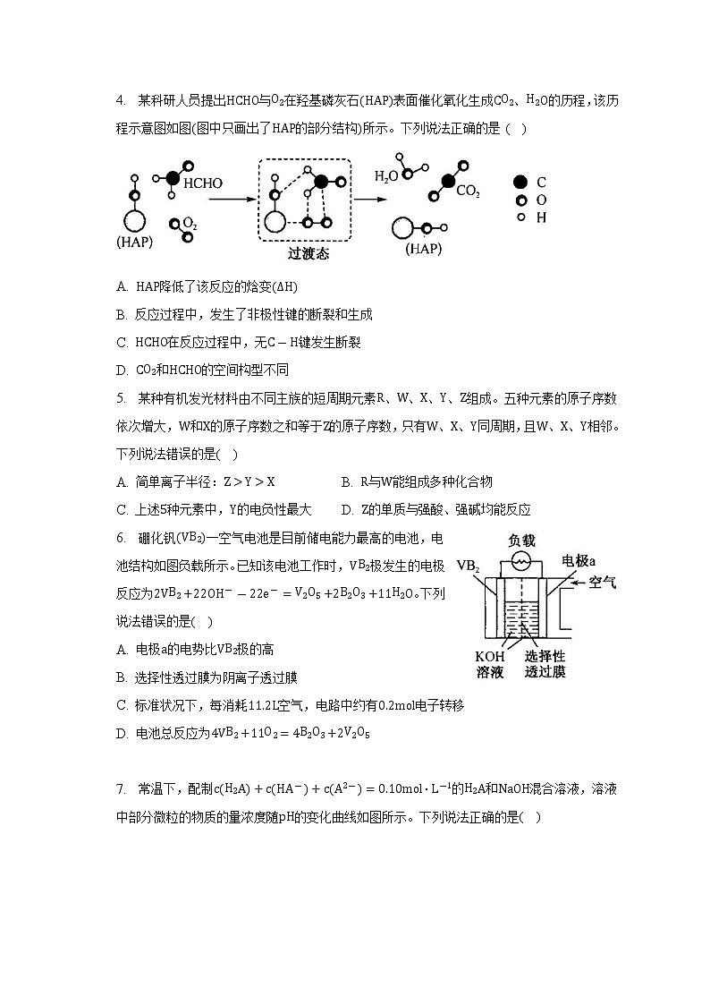 2023年吉林省通化市梅河口五中高考化学4月模拟试卷第2页
