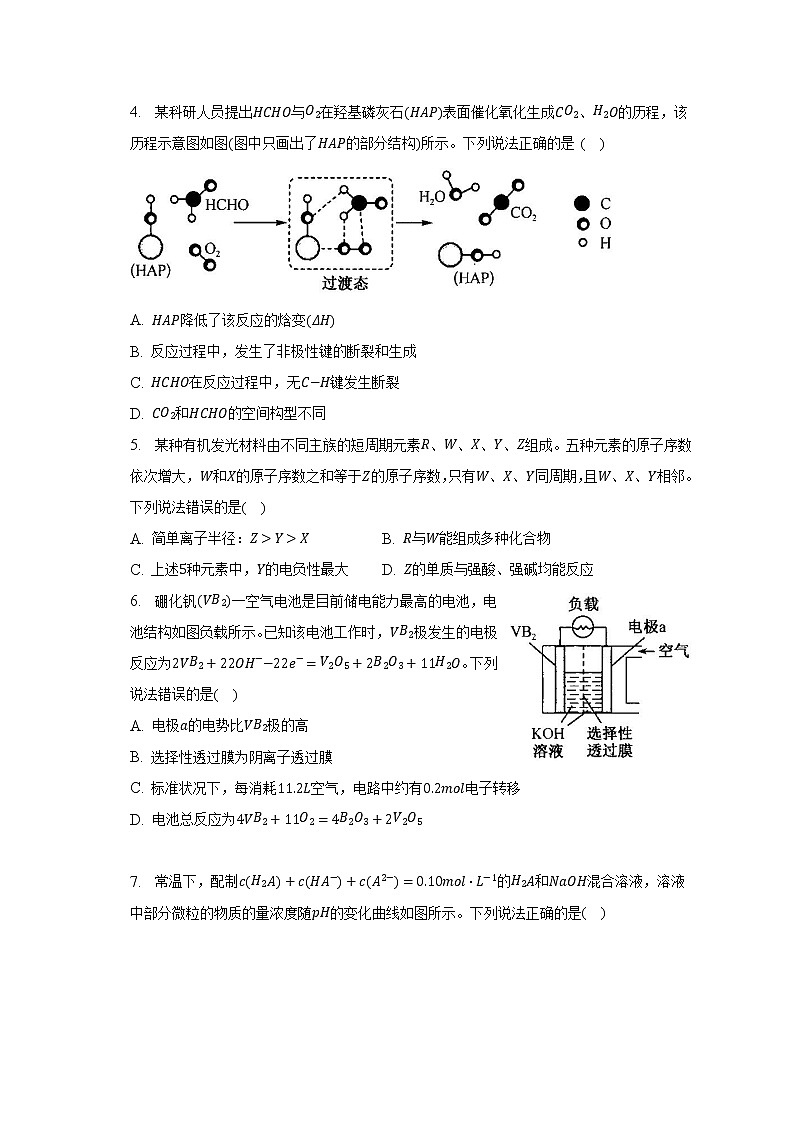 2023年吉林省通化市重点中学高考化学一模试卷及答案解析02