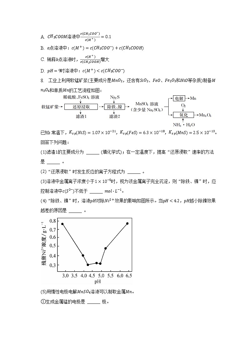 2023年青海省西宁市大通县高考化学二模试卷及答案解析03