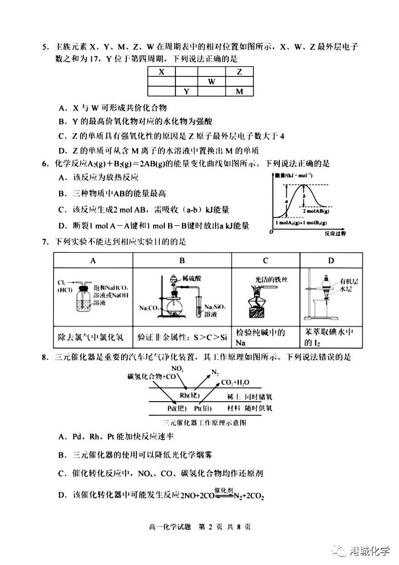 山东省日照市2022-2023学年高一下学期期中校际联合考试化学试卷02