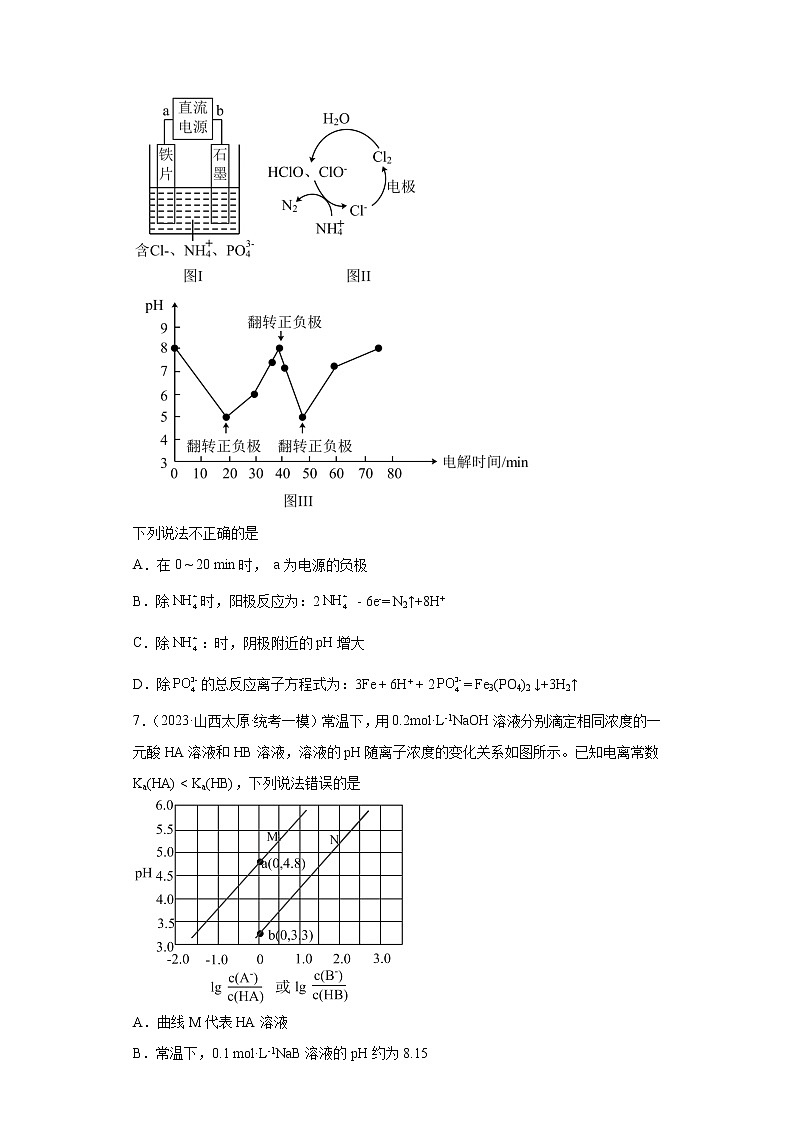 山西省太原市2021届-2023届高考化学三年模拟（一模）按题型分类汇编-01选择题第3页