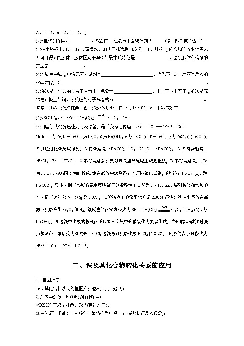 第3章 第1节 第3课时　铁及其化合物复习课 学案（教师版）2022-2023学年高一化学人教版（2019）必修第一册第3页