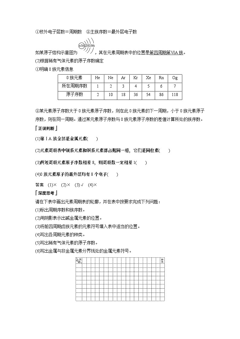 第4章 第1节 第4课时　原子结构与元素周期表复习课 学案（教师版）2022-2023学年高一化学人教版（2019）必修第一册第3页
