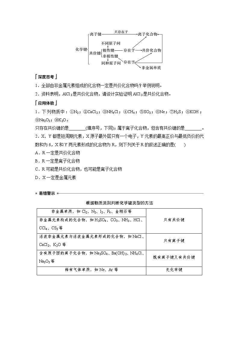 第4章 第3节 第3课时　化学键重点知识复习课 学案（学生版）2022-2023学年高一化学人教版（2019）必修第一册第2页