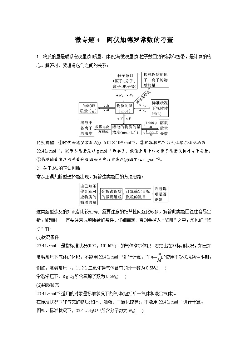 第2章 第3节 微专题4　阿伏加德罗常数的考查 学案2022-2023学年高一化学人教版（2019）必修第一册01