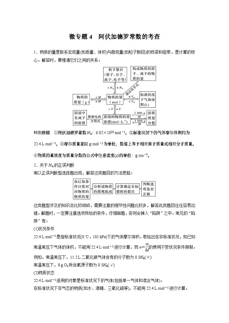 第2章 第3节 微专题4　阿伏加德罗常数的考查 学案2022-2023学年高一化学人教版（2019）必修第一册01
