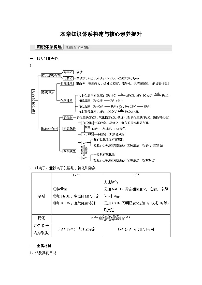 第3章 本章知识体系构建与核心素养提升 学案（教师版）2022-2023学年高一化学人教版（2019）必修第一册第1页
