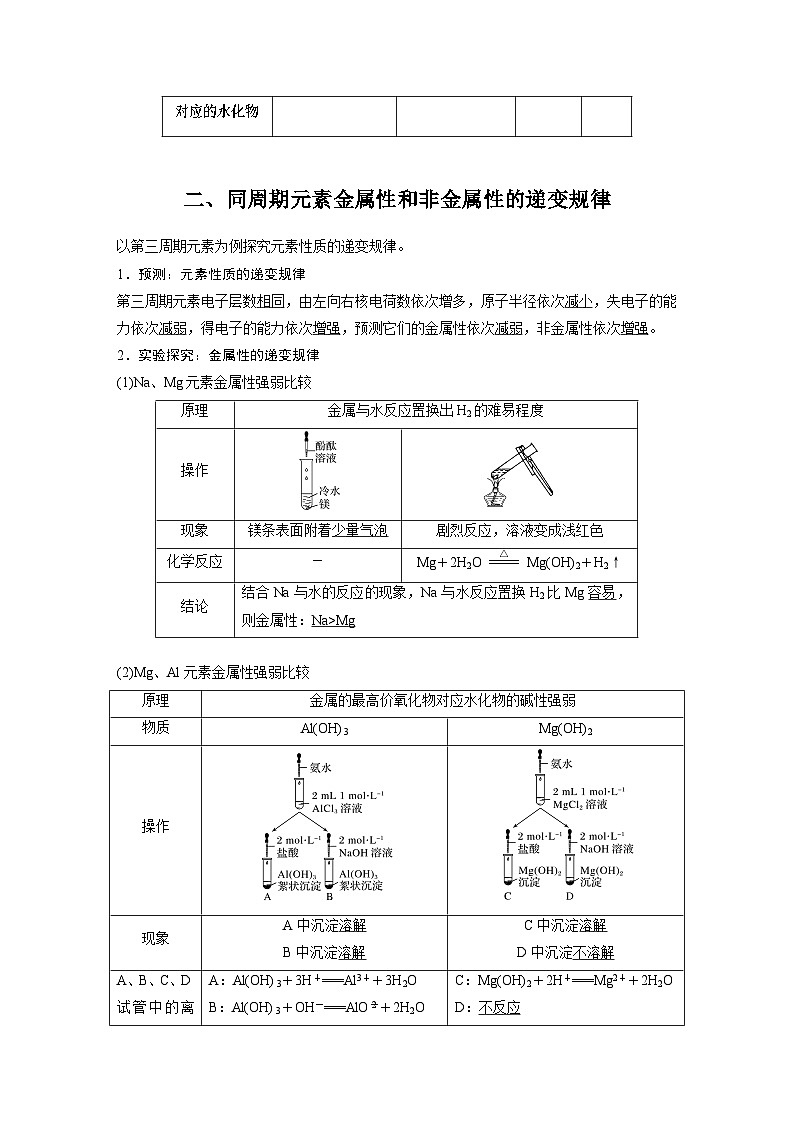 第4章 第2节 第1课时　元素性质的周期性变化规律 学案（教师版）2022-2023学年高一化学人教版（2019）必修第一册第3页