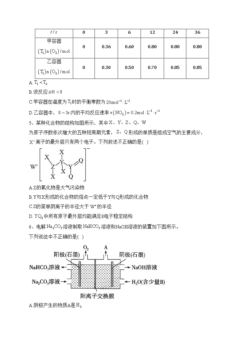 安徽省定远中学2023届高三下学期第二次模拟化学试卷（含答案）第2页