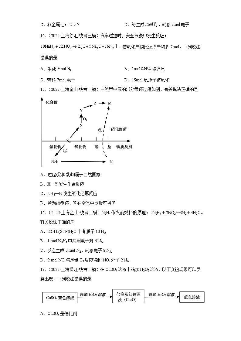 上海高考化学三年（2020-2022）模拟题分类汇编-15氧化还原反应（2）03