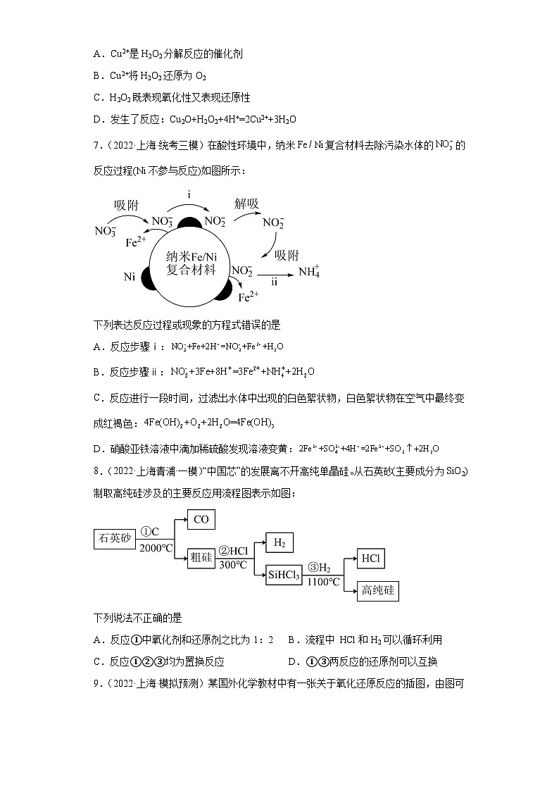 上海高考化学三年（2020-2022）模拟题分类汇编-17氧化还原反应（4）第2页