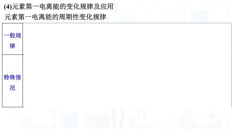 2023届高三化学二轮复习  专题六   物质结构和元素周期律  课件第8页