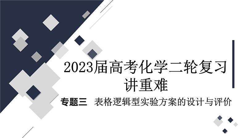 2023届高三化学二轮复习  专题三   表格逻辑型实验方案的设计与评价  课件第1页