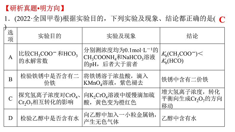 2023届高三化学二轮复习  专题三   表格逻辑型实验方案的设计与评价  课件第3页