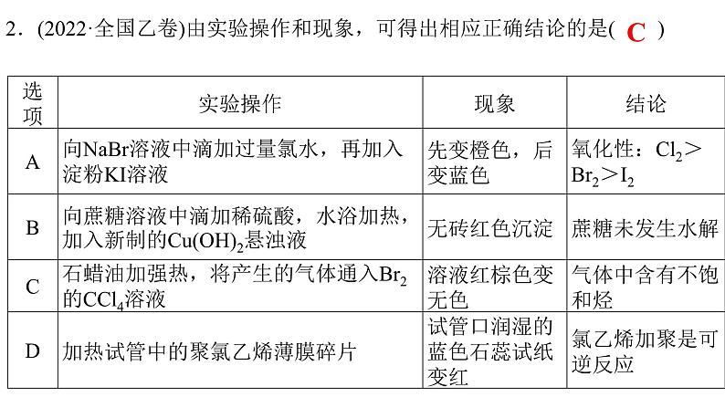 2023届高三化学二轮复习  专题三   表格逻辑型实验方案的设计与评价  课件第4页