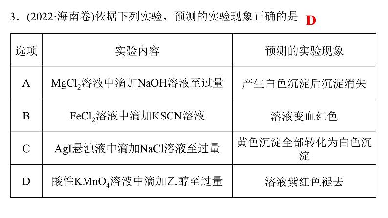 2023届高三化学二轮复习  专题三   表格逻辑型实验方案的设计与评价  课件第5页