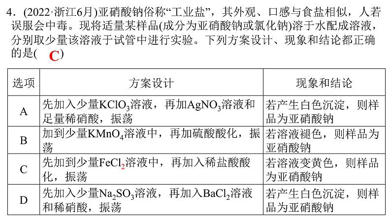 2023届高三化学二轮复习  专题三   表格逻辑型实验方案的设计与评价  课件第6页