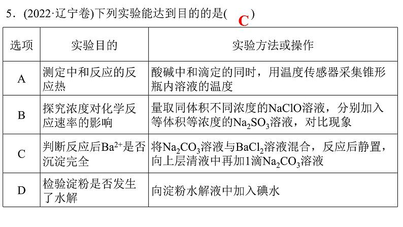 2023届高三化学二轮复习  专题三   表格逻辑型实验方案的设计与评价  课件第7页