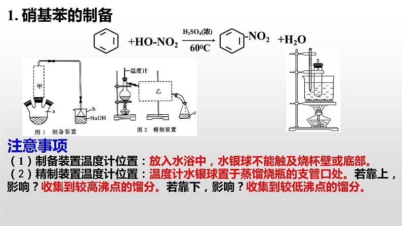 2023届高三化学二轮复习 ——常见有机实验  课件第2页