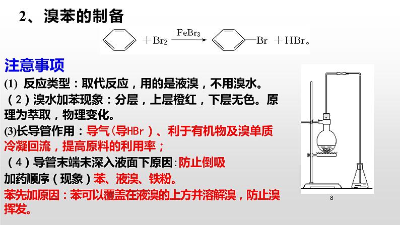 2023届高三化学二轮复习 ——常见有机实验  课件第8页