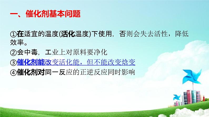 2023届高三化学高考备考二轮复习课件——催化剂、活化能、速率常数讨论第2页