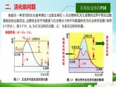 2023届高三化学高考备考二轮复习课件——催化剂、活化能、速率常数讨论