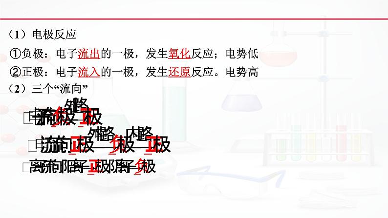 2023届高三化学一轮复习  电化学课件06