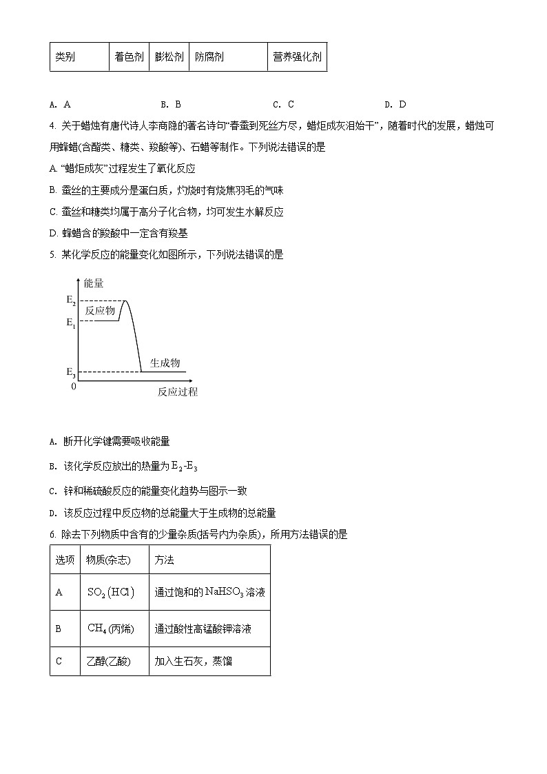 精品解析：湖南省多所学校2021-2022学年高一下学期期末考试化学试题02