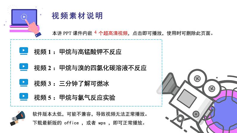 高中化学新教材同步必修第二册 第16讲+认识有机化合物（下）（PPT课件）第4页