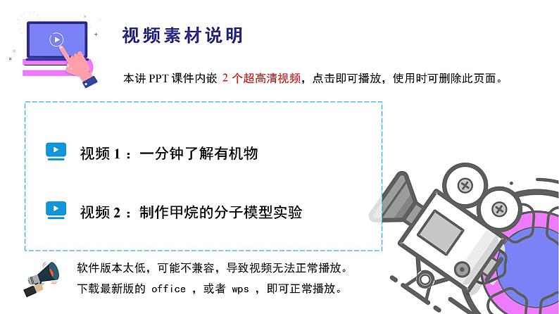 高中化学新教材同步必修第二册 第15讲+认识有机化合物（上）（PPT课件）第4页