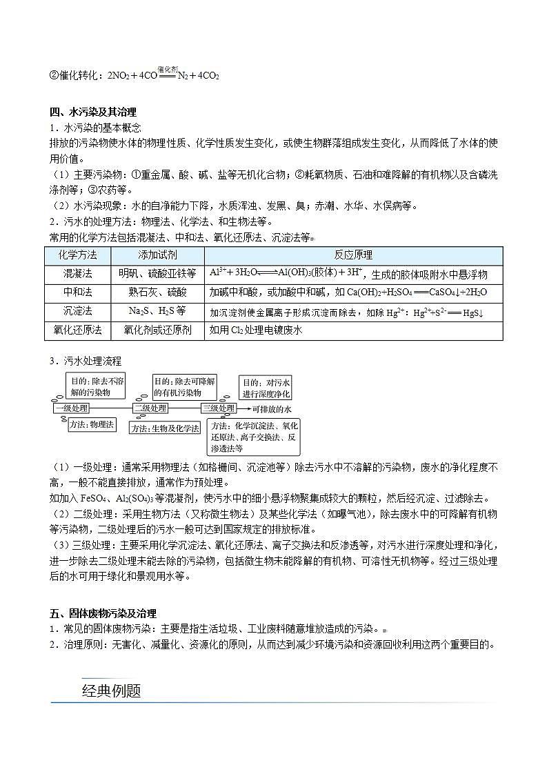 高中化学新教材同步必修第一册 第30讲 环境保护与绿色化学（学生版）第3页