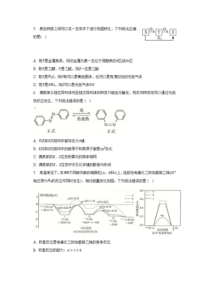 2023年山东省济南市高考化学二模试卷（含解析）第2页