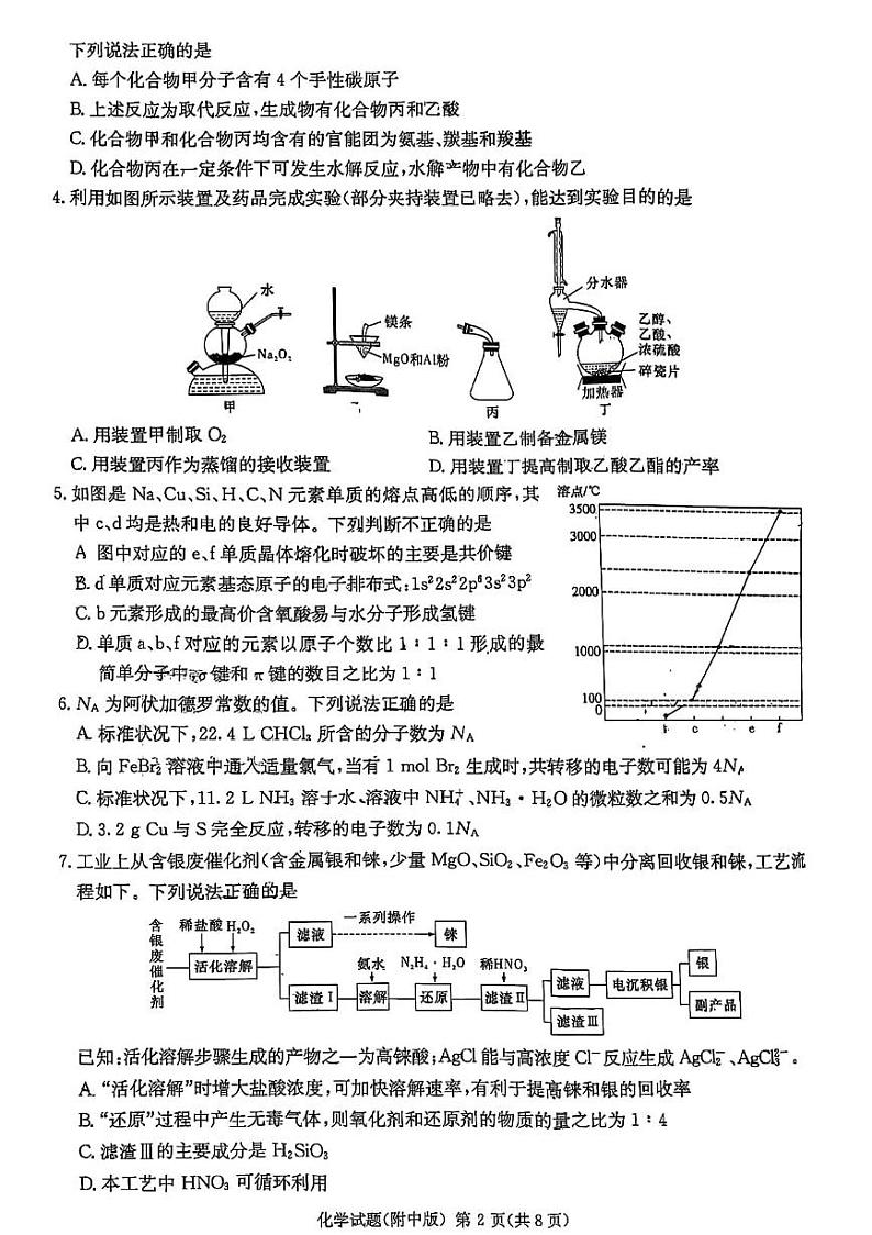 2023届湖南师大附中高三二模化学试题02