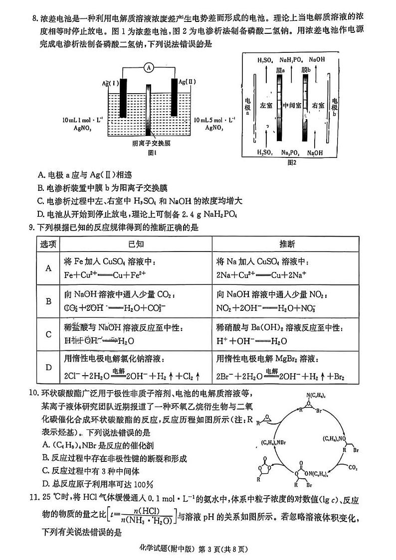 2023届湖南师大附中高三二模化学试题03