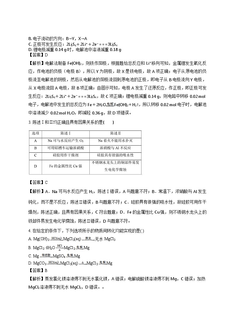 山东省2023年普通高中学业水平等级考试仿真试卷（一）化学-解析版第2页