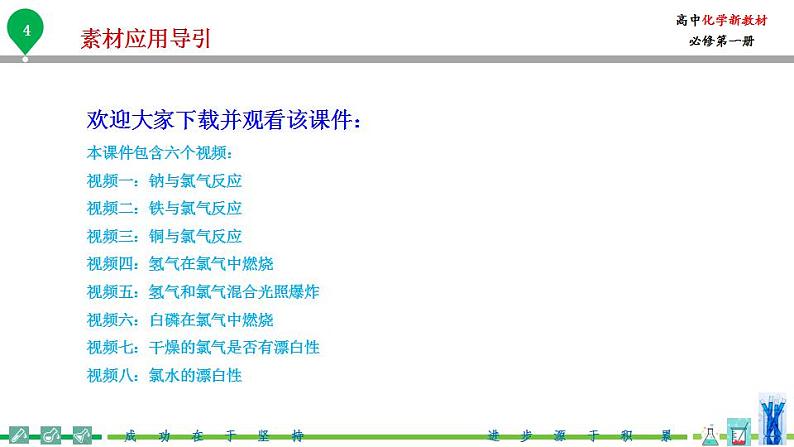 高中化学新教材同步必修第一册课件+讲义 第09讲 氯及其化合物（一）氯气的性质05