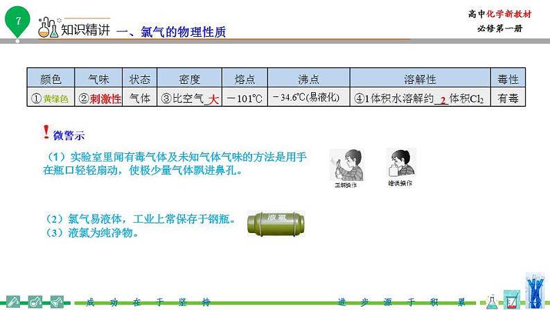 高中化学新教材同步必修第一册课件+讲义 第09讲 氯及其化合物（一）氯气的性质08