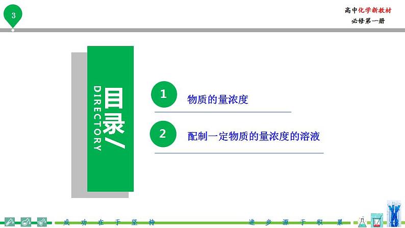 高中化学新教材同步必修第一册 第13讲 物质的量（三）物质的量浓度（PPT课件）第4页